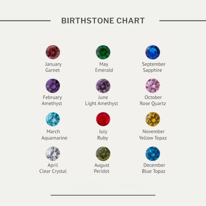 Birthstone Initial Satellite Necklace